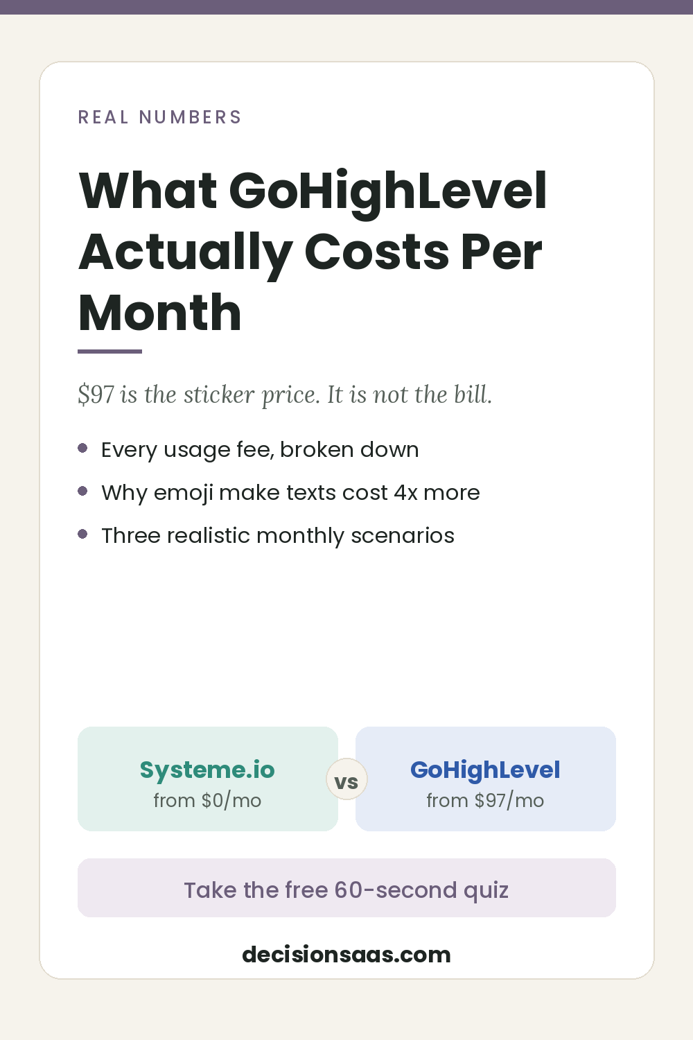 What GoHighLevel Actually Costs Per Month — DecisionSaaS