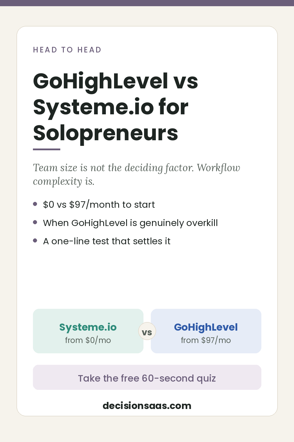 GoHighLevel vs Systeme.io for Solopreneurs — DecisionSaaS