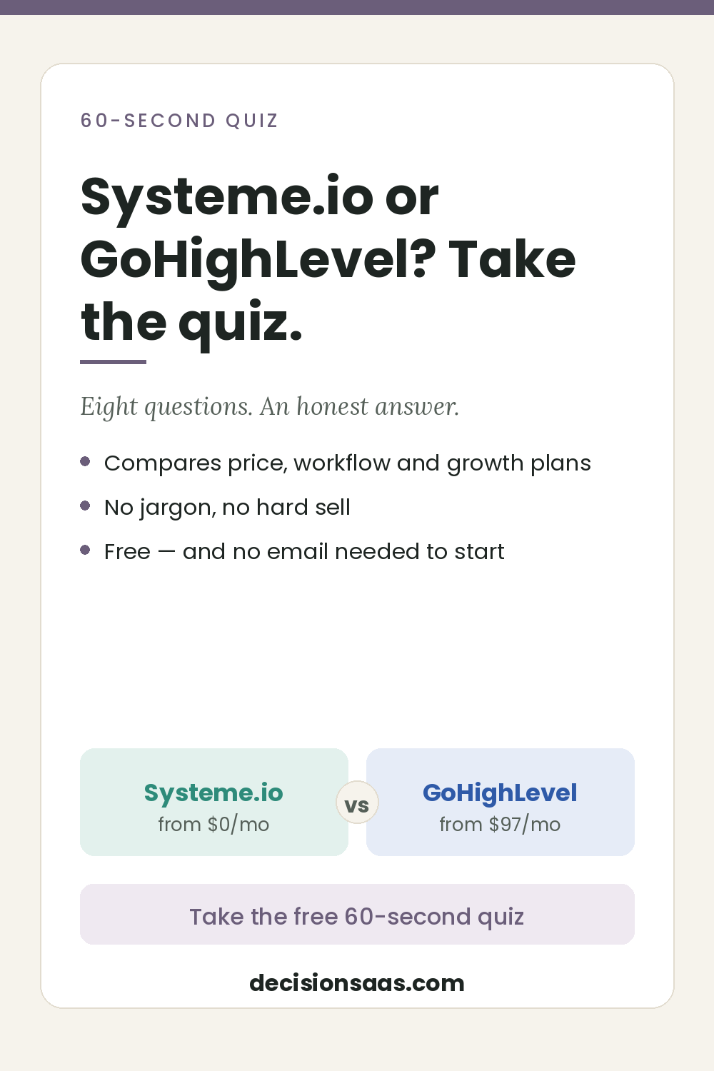 Every guide, in one place — DecisionSaaS